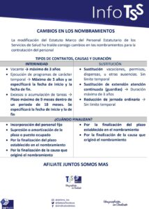 Lee más sobre el artículo CAMBIOS EN LOS NOMBRAMIENTOS