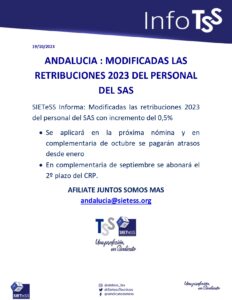 Lee más sobre el artículo Andalucía: Modificadas las retribuciones 2023 del personal del SAS