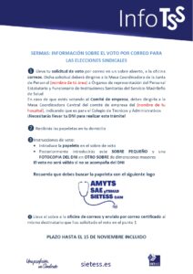 Lee más sobre el artículo Voto por correo para las elecciones sindicales del Servicio Madrileño de Salud