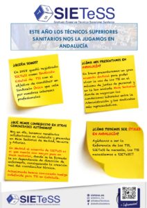 Lee más sobre el artículo Este año los Técnicos Superiores Sanitarios nos la jugamos en Andalucía