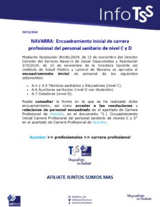 Lee más sobre el artículo NAVARRA: Encuadramiento inicial de carrera profesional del personal sanitario de nivel C y D