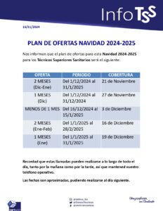 Lee más sobre el artículo Andalucía: Plan de ofertas de contratos de navidad 2024/2025