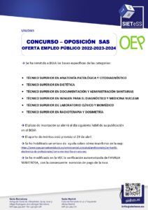 Lee más sobre el artículo Andalucía: Concurso-oposición correspondiente a las ofertas de empleo público de 2022/2023 y 2024