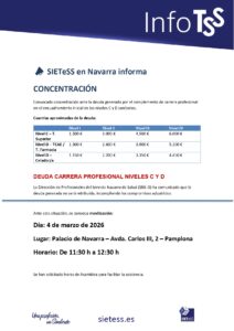 Lee más sobre el artículo Navarra : Concentración