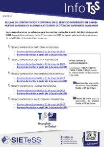 Lee más sobre el artículo Madrid: Nuevos baremos de méritos en algunas categorías de Técnicos Superiores Sanitarios