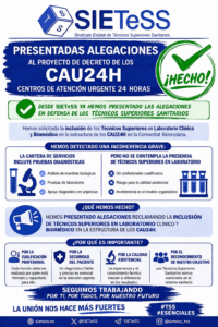 Lee más sobre el artículo Presentamos alegaciones al Decreto de los CAU24H en la Comunitat Valencian