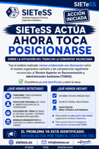 Lee más sobre el artículo C. Valenciana: Resumen situación de los Técnicos Superiores en Documentación Sanitarias