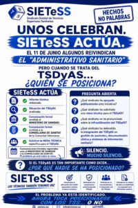 Lee más sobre el artículo REFLEXIÓN SOBRE EL DENOMINADO “ADMINISTRATIVO SANITARIO” Y EL RECONOCIMIENTO DEL TSDyAS