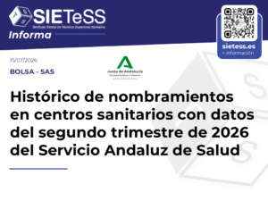 Lee más sobre el artículo Andalucía: Histórico de nombramientos de la bolsa de empleo actualizado con datos del segundo trimestre de 2026