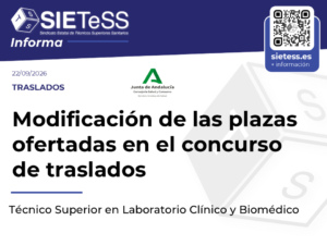 Lee más sobre el artículo Andalucía: Modificado el concurso de traslados para Técnico Superior en Laboratorio Clínico y Biomédico del SAS