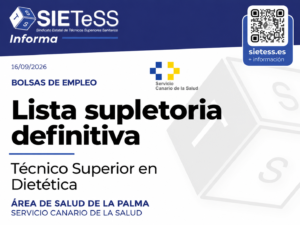 Lee más sobre el artículo Canarias: Lista supletoria definitiva para Técnico Superior en Dietética en La Palma