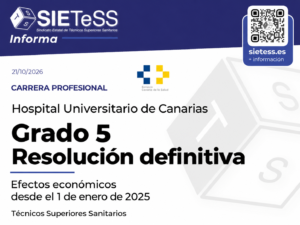 Lee más sobre el artículo Canarias: resolución definitiva del grado 5 de carrera profesional para Técnicos Superiores Sanitarios del Hospital Universitario de Canarias