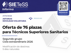 Lee más sobre el artículo Asturias: ofertadas 76 plazas para Técnicos Superiores Sanitarios en el ciclo extraordinario de movilidad 2026